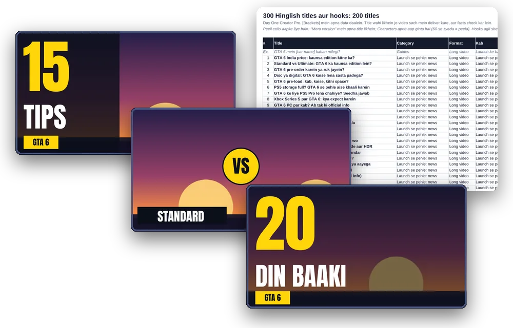 Pro ke thumbnail templates (15 tips, Standard vs Ultimate, 20 din baaki) aur 300 titles wali sheet