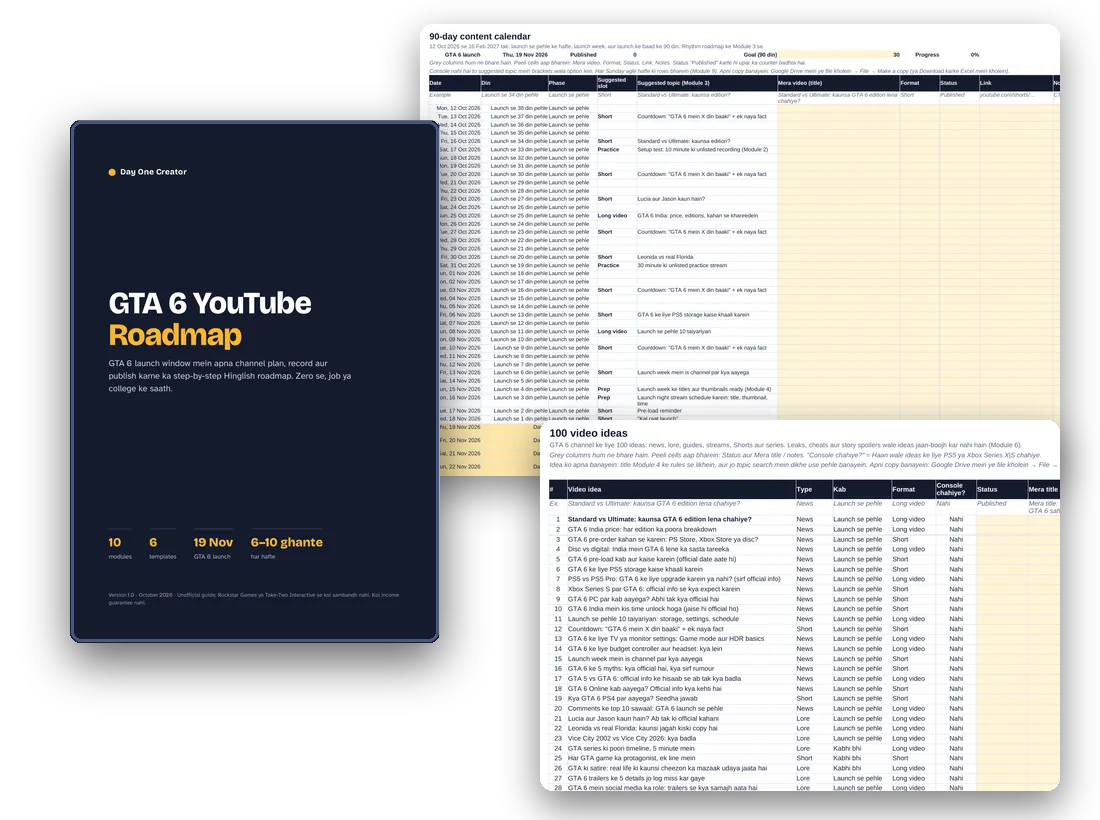 Roadmap PDF ka cover, 90-day content calendar aur 100 video ideas ki sheet